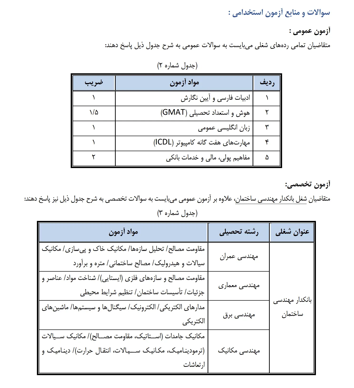سوالات استخدامی بانک سینا