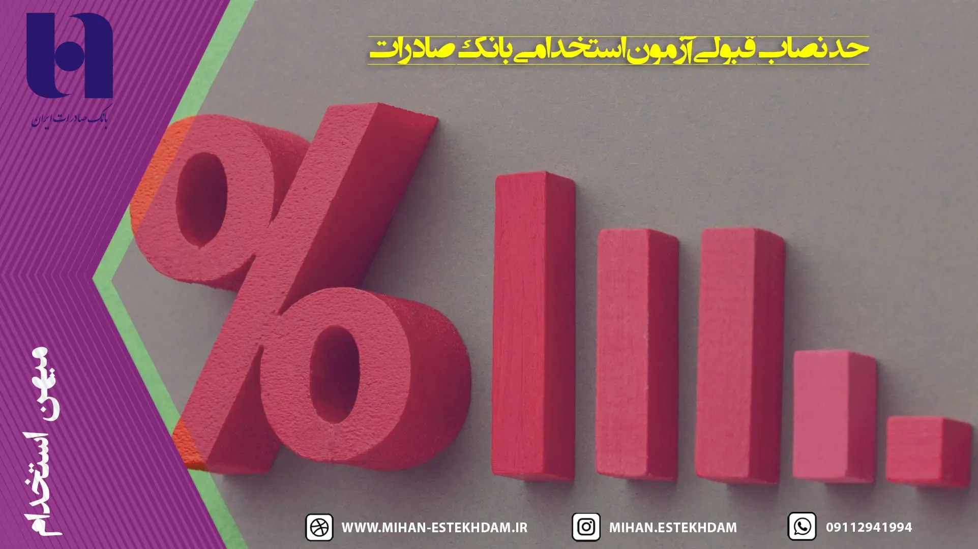 حد نصاب قبولی آزمون استخدامی بانک صادرات