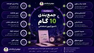 ۱۰ قدم اساسی برای موفقیت در شب آزمون