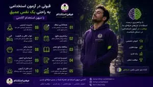 آرامش صبح آزمون با تکنیک های تنفس عمیق