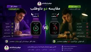 کیفیت خواب برتر در شب آزمون استخدامی