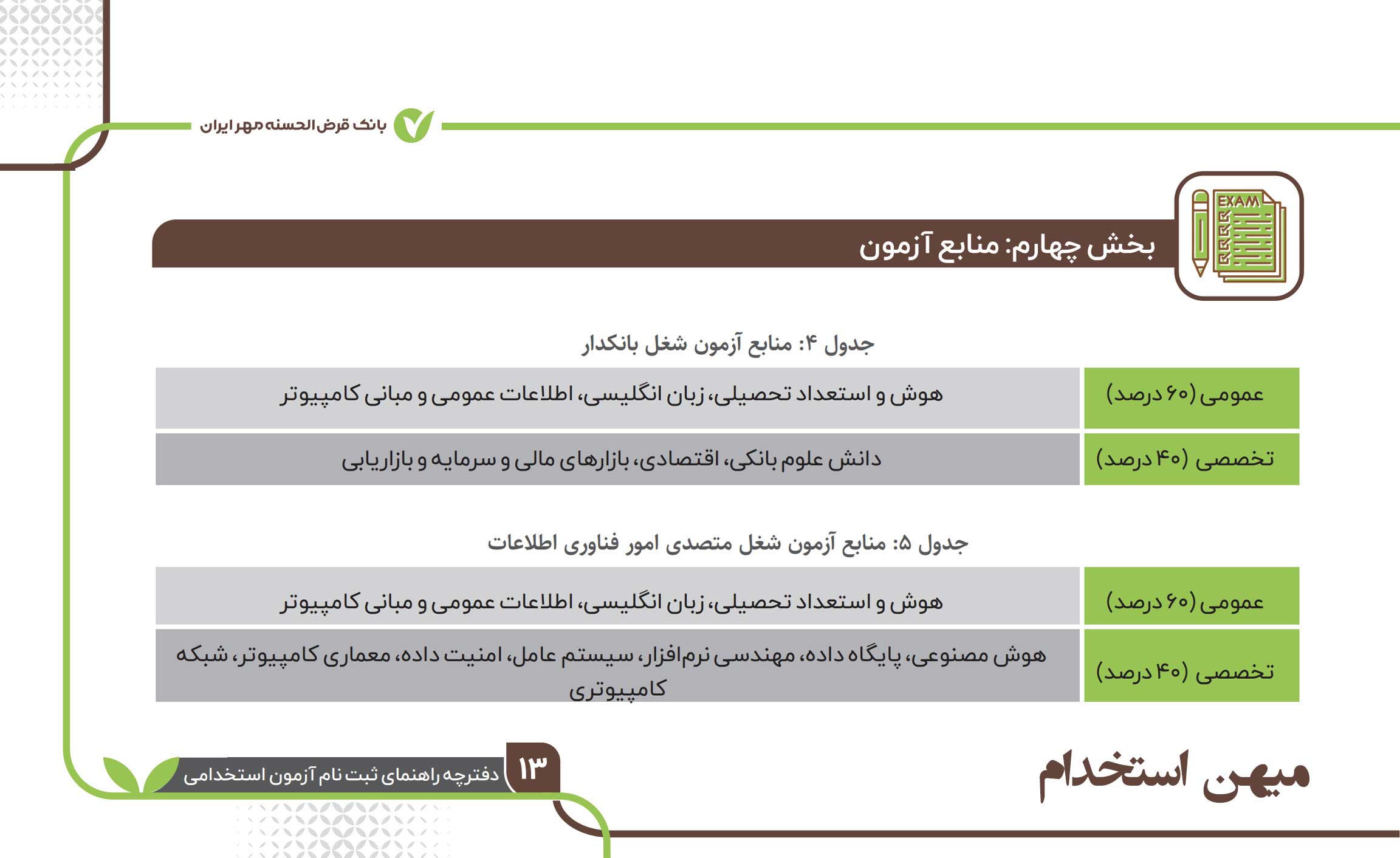 منابع آزمون استخدامی بانک مهر ایران
