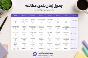 برنامه مطالعه سوالات استخدامی شرکت آلومینیوم ایران ایرالکو