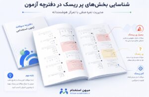 تحلیل ساختار دفترچه آزمون آموزگاری؛ کجاها خطرناک‌تر است؟