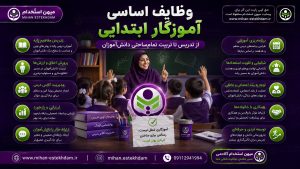 وظایف اساسی آموزگار ابتدایی